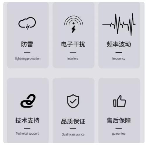 显示屏商场三次谐波工程照明灯零序电流滤波器